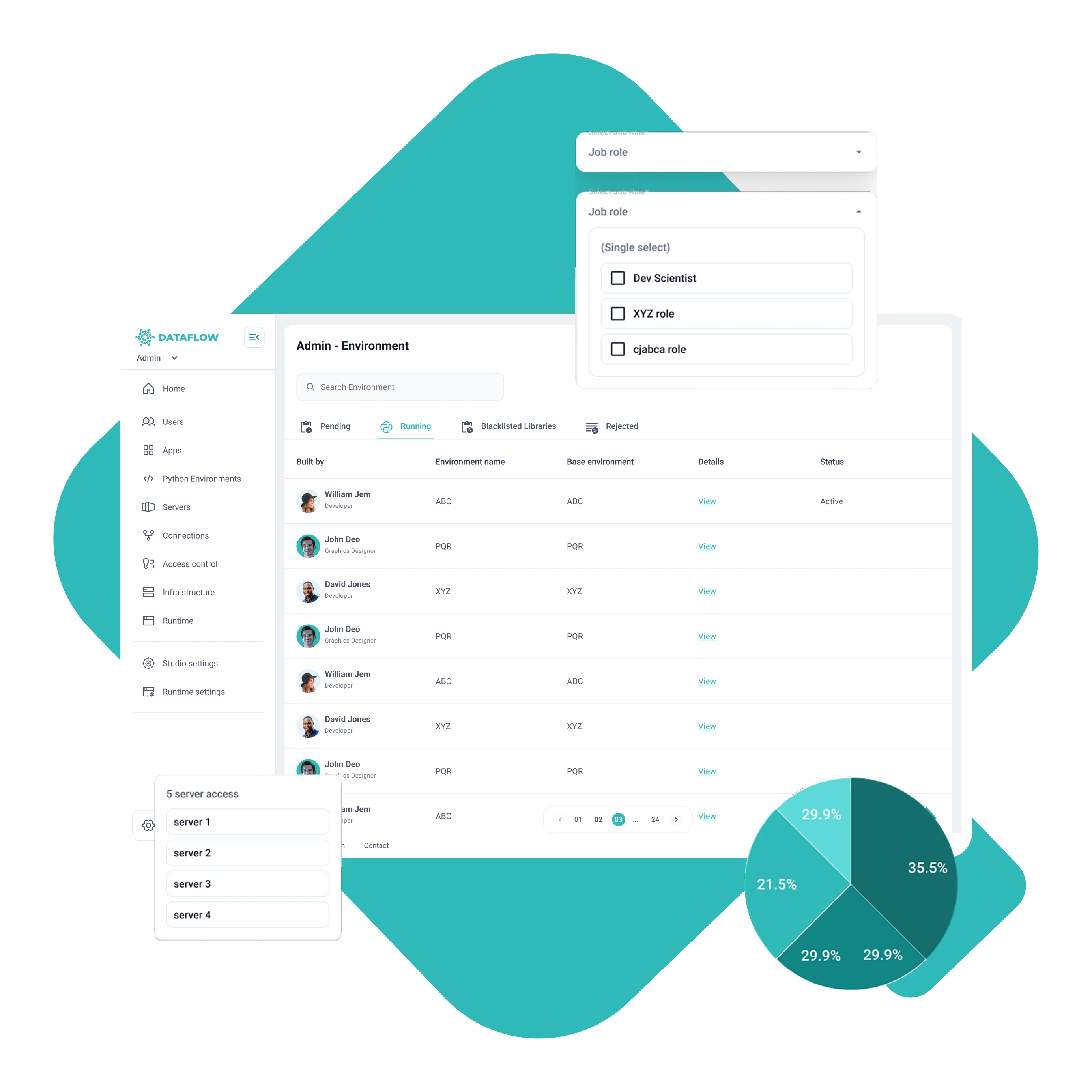 Scale Your Data Operations with Total Control