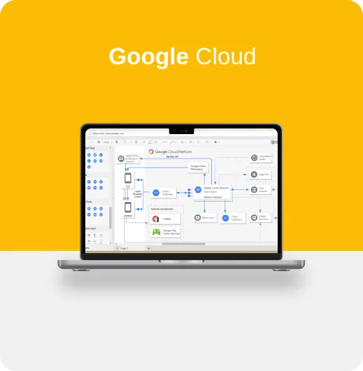 Explore **Google Cloud** through visual aids, step-by-step guides, and detailed capability insights. <br> Customer testimonials and a clean, intuitive design help teams move forward with confidence. screenshot
