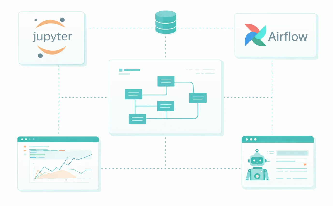 Learn by Doing, Not Just Reading illustration