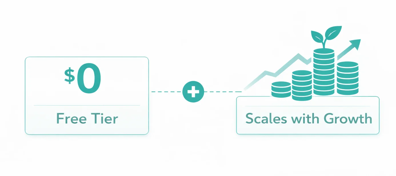 Start Free, Pay Only When You Grow illustration